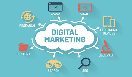 Digital Marketing 
