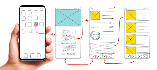 UI/UX Design Wireframes
