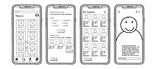 Wireframing in Design Systems
